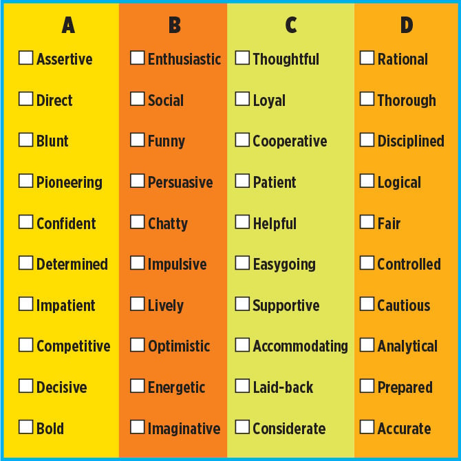 QUIZ: Which NFL Team is Your Personality Type?