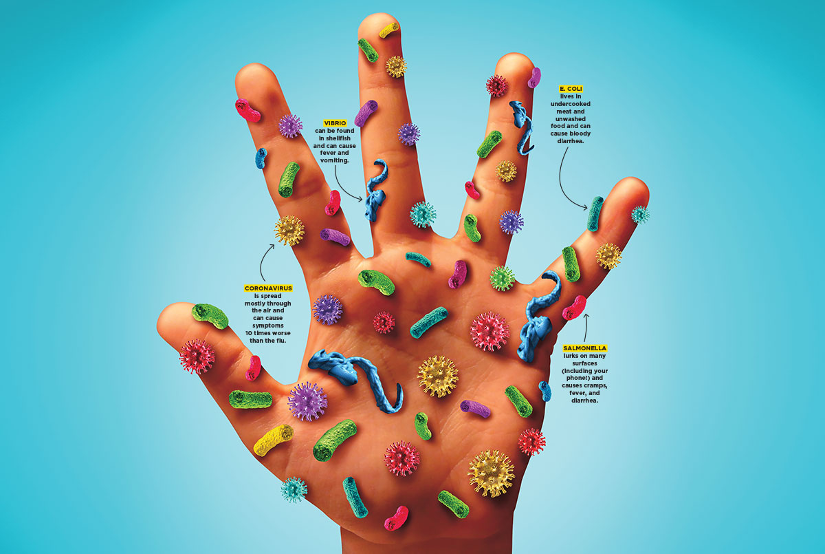 Microbes Under Fingernails Child Stock Vector (Royalty Free) 380339227 |  Shutterstock